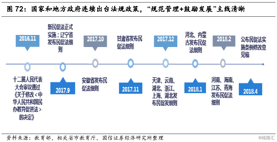 九游官网