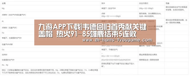 九游APP下载